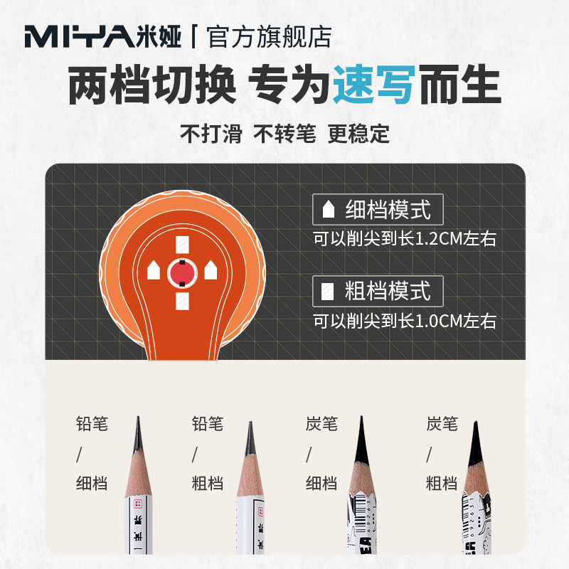 미야 프로페셔널 스케치 샤프너 (φ6-8.2mm) 수동 - Colored Pencil Professional 리뷰 및 가격